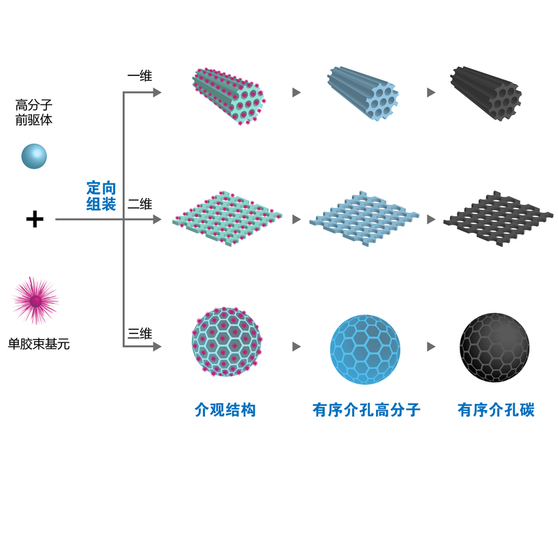 42a7756973e24a86a9ec8bcf5264cbfe.jpg 42a7756973e24a86a9ec8bcf5264cbfe.jpg