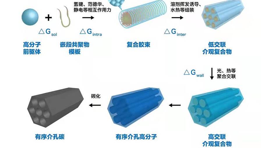 0aeae556a2ad4fbaa68edc8e5bf31f19.jpg 0aeae556a2ad4fbaa68edc8e5bf31f19.jpg