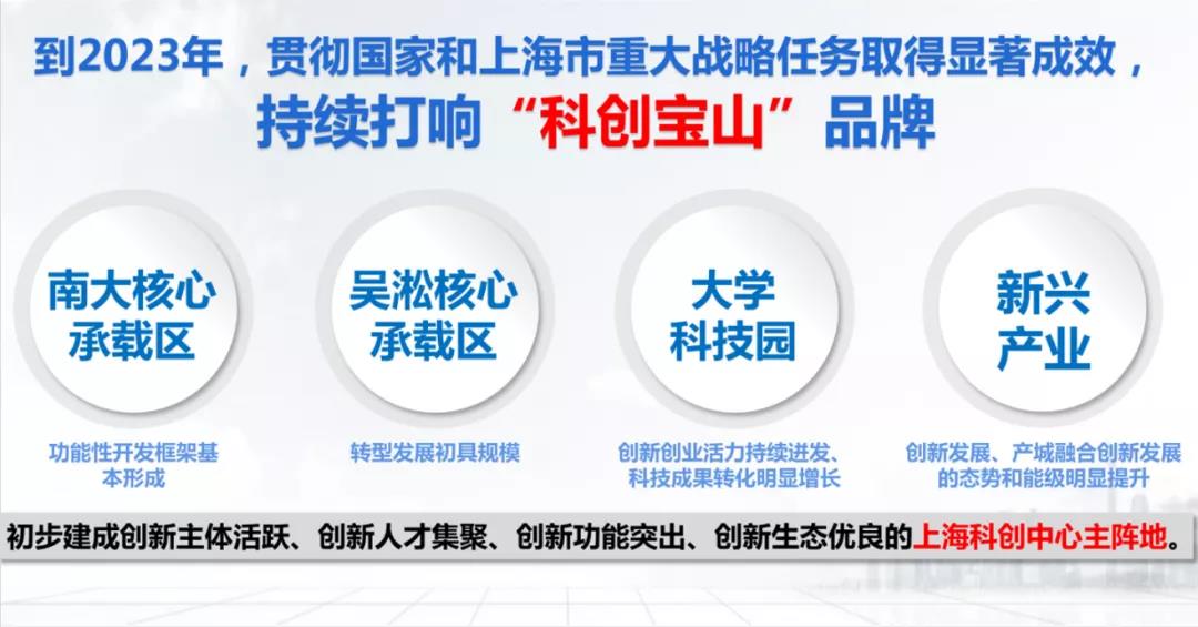 创新汇9.jpg 创新汇9.jpg