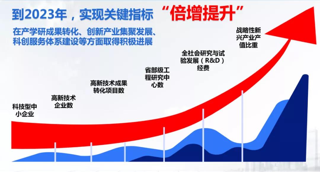 创新汇8.jpg 创新汇8.jpg