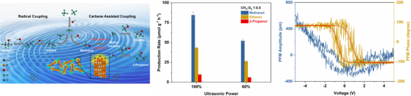 硅酸盐所.png 硅酸盐所.png