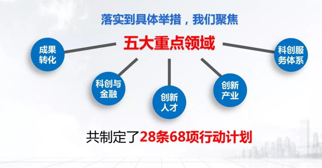 创新汇10.jpg 创新汇10.jpg